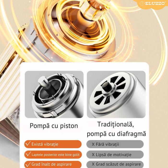 Pompa de San Electrica, Portabila, Utilizare fara Maini, NOUA