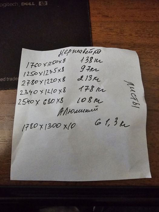 Продам листы нержавейки