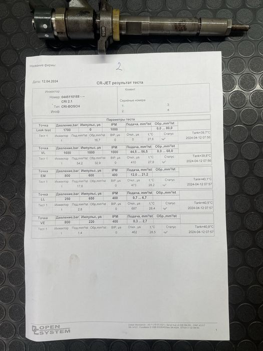 Дюзи Bosch Ford, Peugeot, volvo , mazda