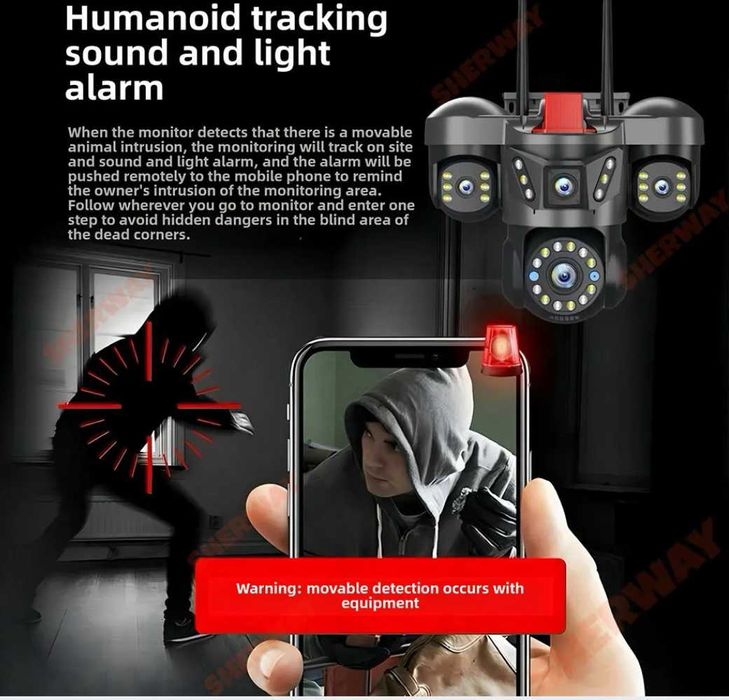 Camera Video Wifi Inteligenta 360 grade cu 4 camere active 20MP NOU*