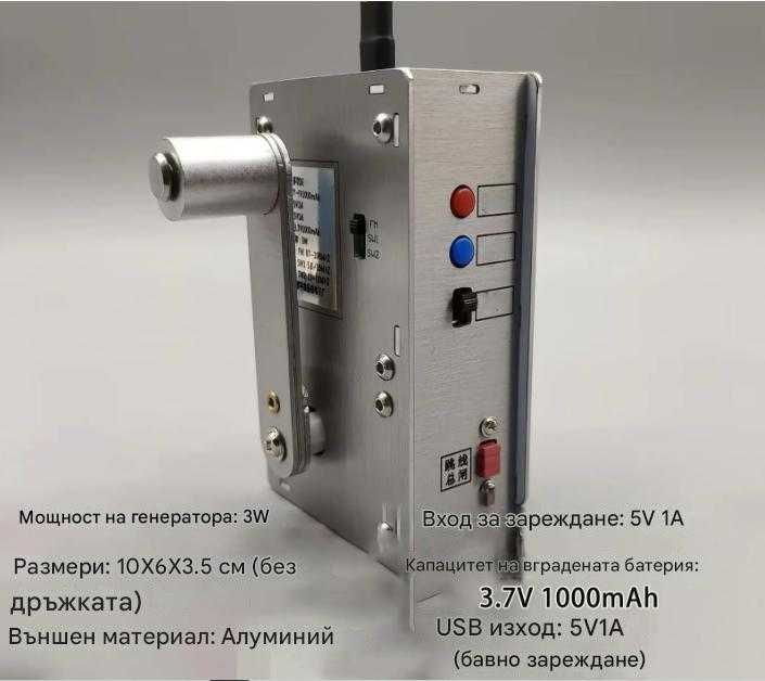 Манивела ЕлектроГенератор Осветление Аварийно Захранване Запалка Радио