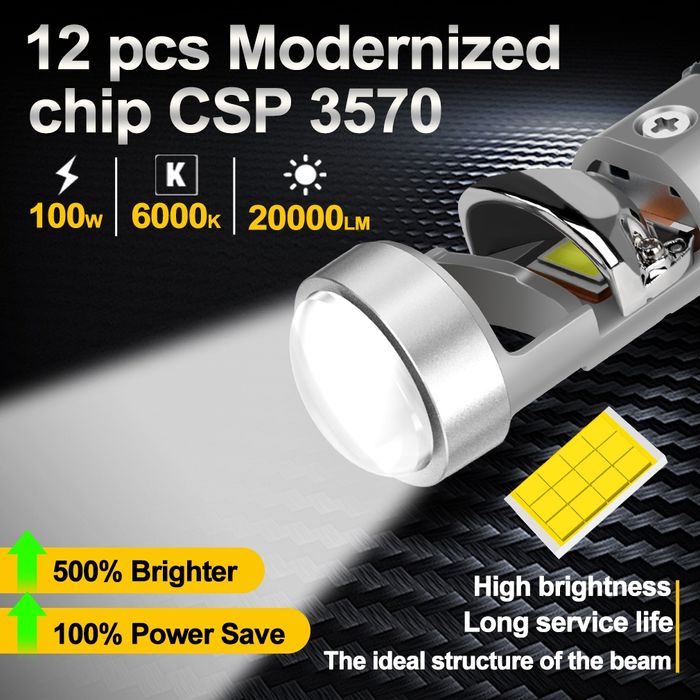 H7 LED Мини Прожекторни Лупи – 1:1 Размер – 100W  – Monto.bg