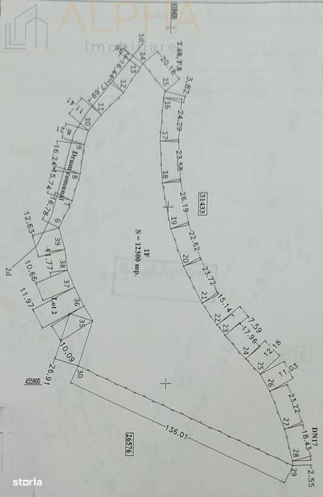 Teren intravilan 12.300 mp – oportunitate investitie industrialacomerc