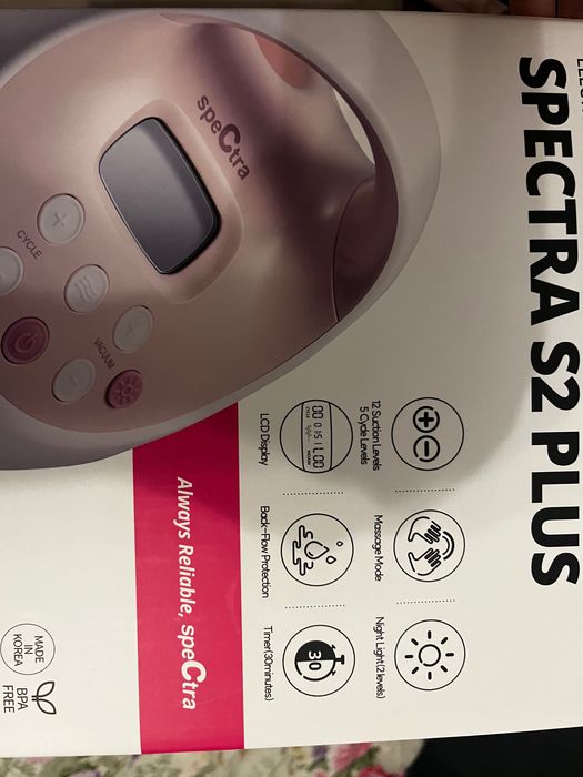 Pompa de sân Electrica dubla S2 Plus