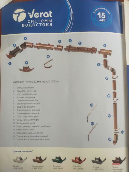 Водосточная ситстема Технониколь