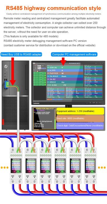 100A Двутарифен Wi-Fi електромер с RS485  и изнесен датчик