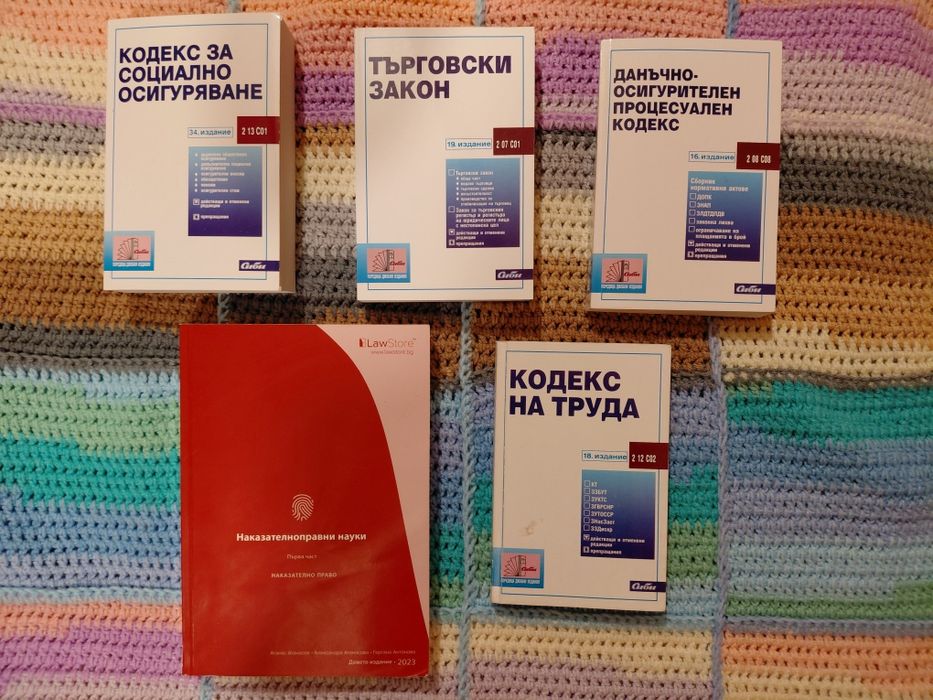 Нормативни актове и Теми НПН