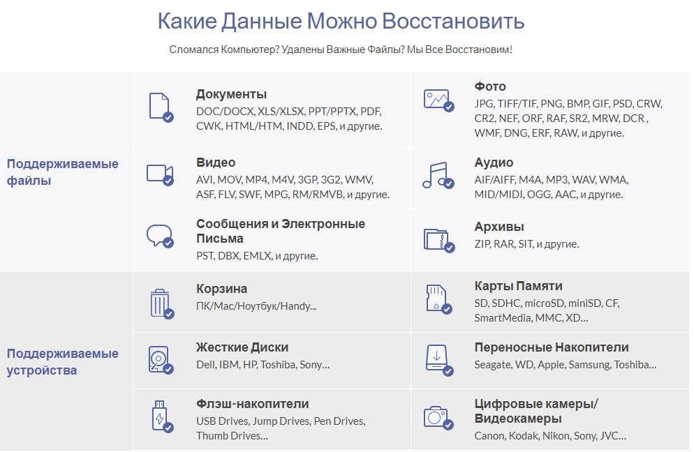 восстановление удаленных файлов с флешки