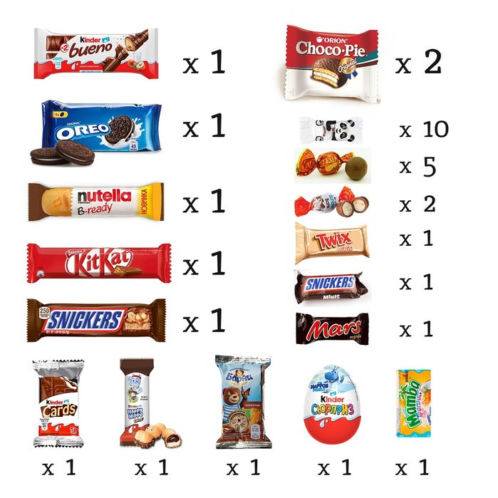 Оригинальный подарок - банка со сладостями