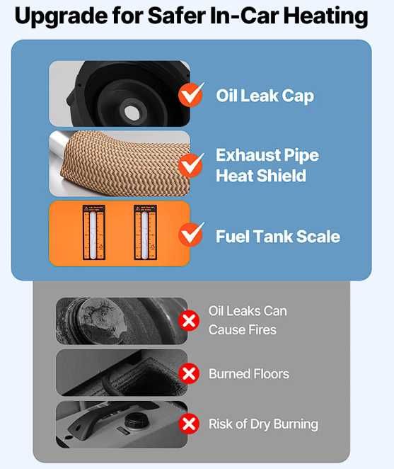 Webasto Diesel 8kW Aeroterma Diesel 12 V 24 V cu Telecomanda Încalzit