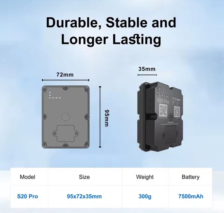 GPS S20PRO ULTRA,супер мощен gps
