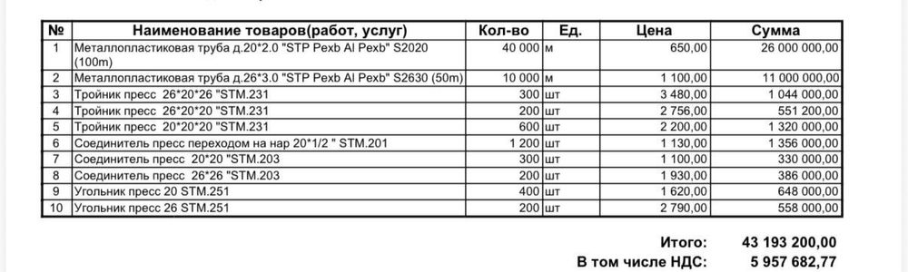 сантехнические материалы