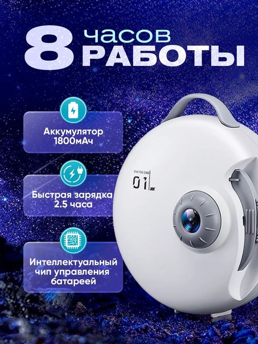 Проектор ночник CARDALE