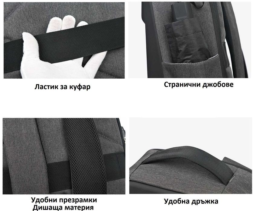 Водоустойчива раница за лаптоп с дизайн против кражба