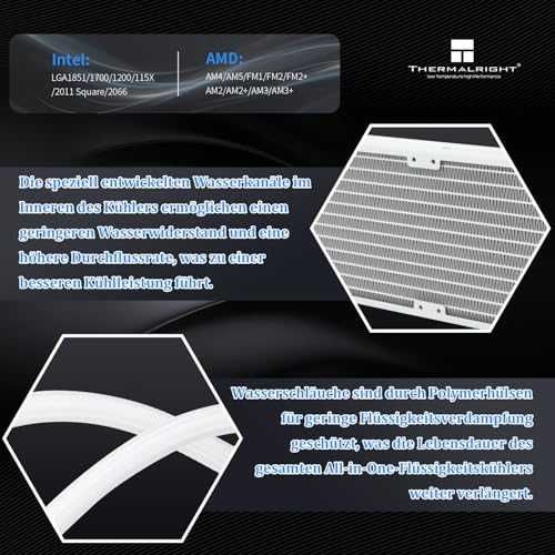 Thermalright Frozen Notte 240 White ARGB