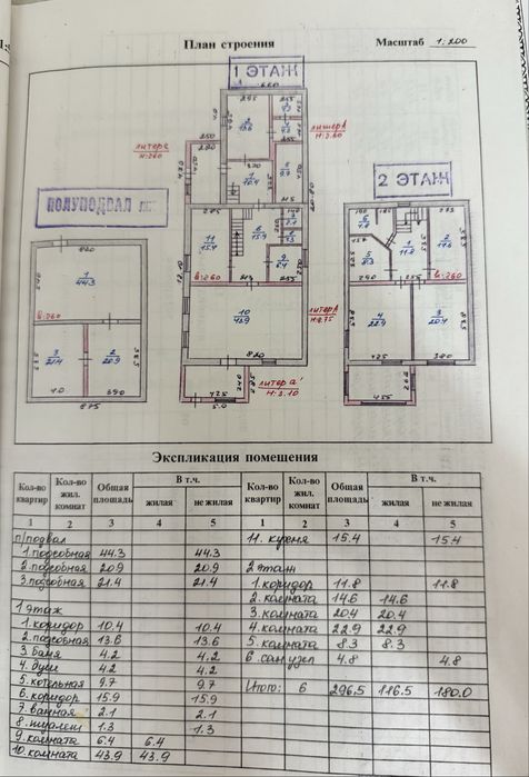 Дом 296 м², 6,7 соток с гаражом