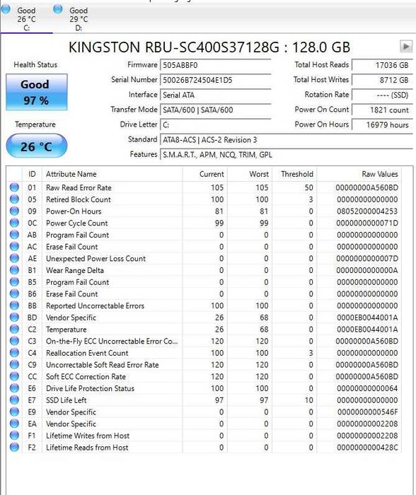 Asus All-in-one PC ET2321I, 23inch, i5-4200u, 8gb ddr3, 128ssd+1tb hdd