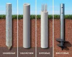 Свай қоқиш хизмати свай блоклар учун