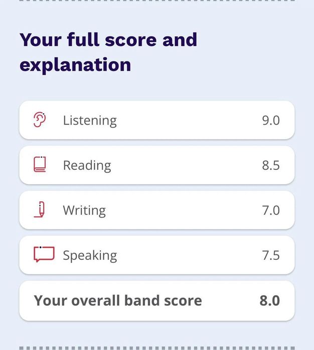 IELTS материалы, я сам получил 8.0