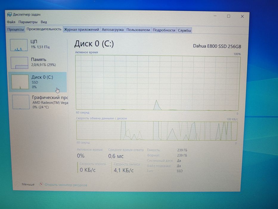 Hp Ryzen 5 FULL HD kuchli noutbuk