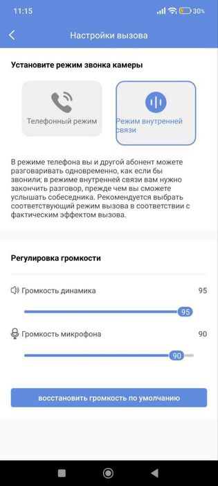уличная ip wifi камера(не сим карта). 4 объектива, 4 экрана.