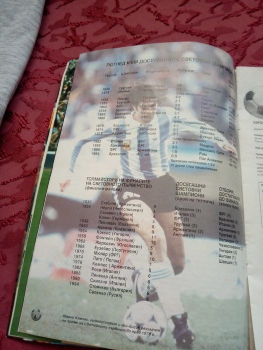 Книжка Световни Първенства по футбол 1930-1994