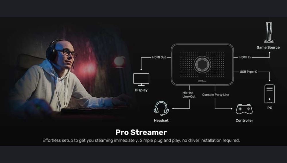 EVGA XR1 Pro Capture Card