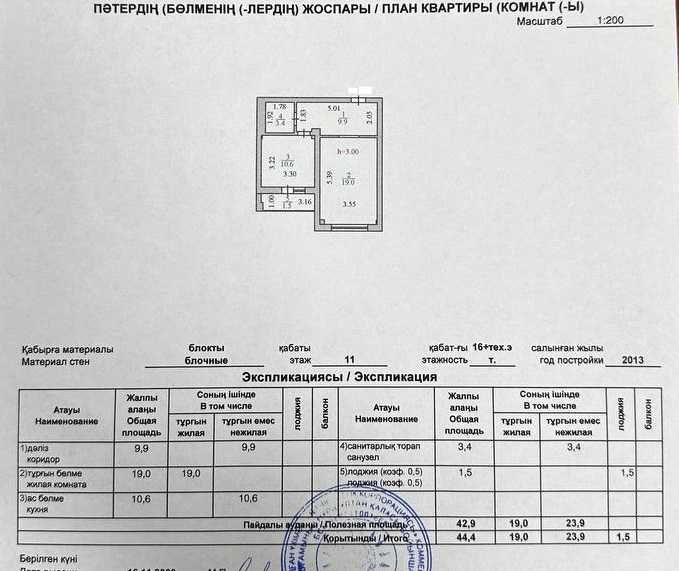 Продается 1х комнатная квартира