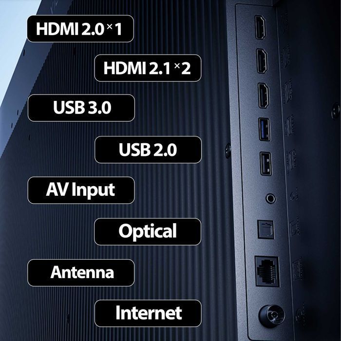 Телевизор Xiaomi S65" miniLED 2025 L65MB-S [65"(165см) 4K 144Hz]