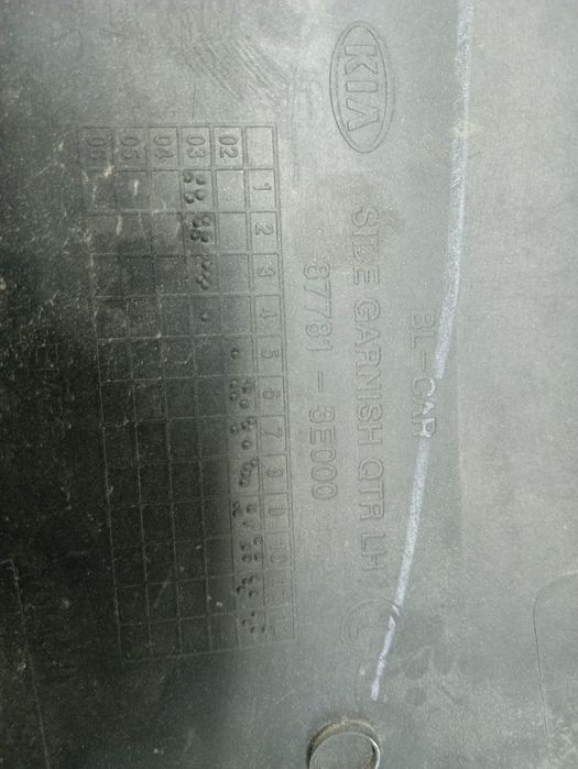 Bandou aripa stanga spate 87781-3E000 Kia Sorento 1 (facelift)  [din