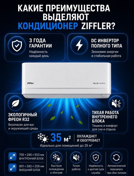 ZIFFLER Kanditsioner (12,18,24, BTU)