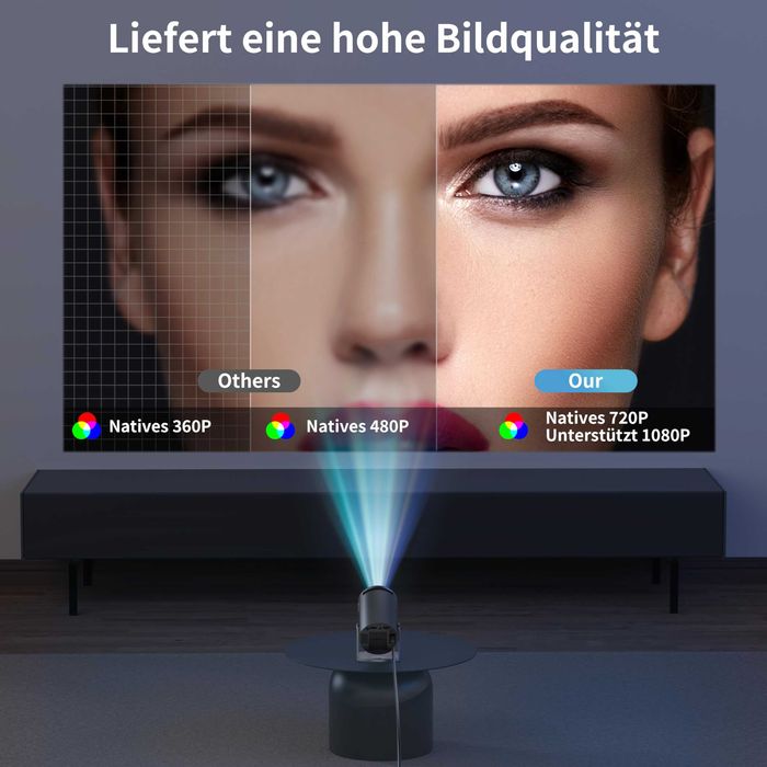 Videoproiector cu Android 11.0, Netflix,Prime,Youtube...4K,10000Lum.