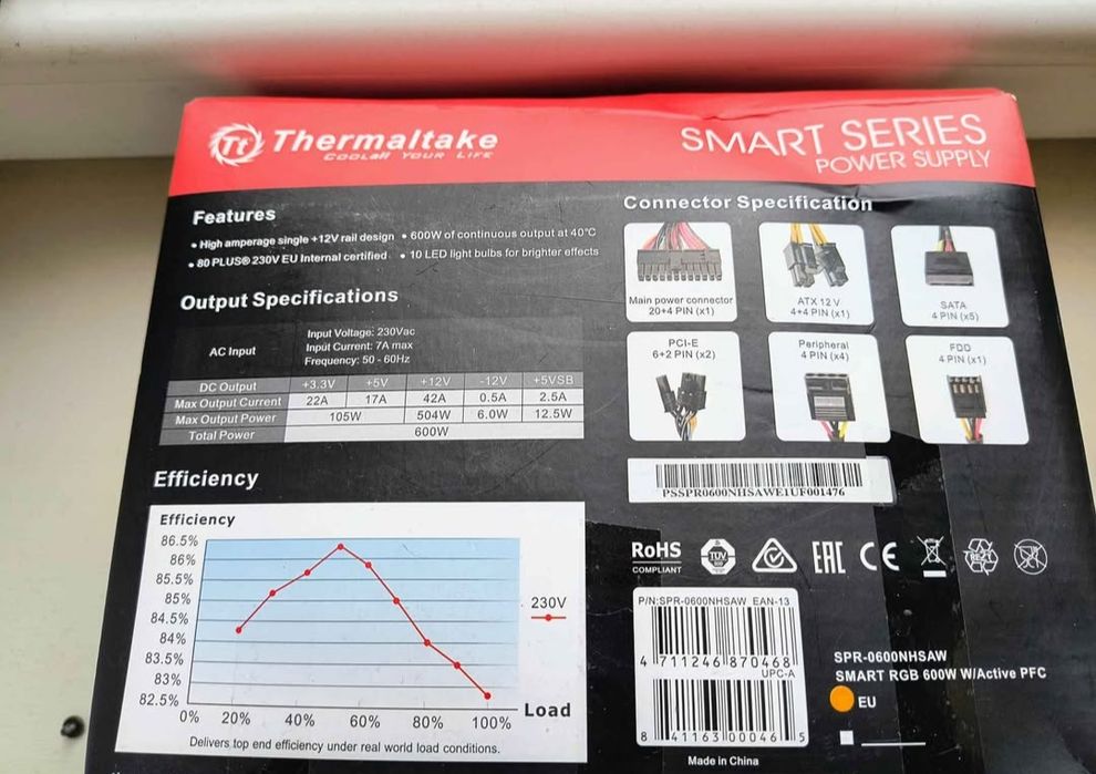 Геймърско захранване на Thermaltake 600W RGB 80+