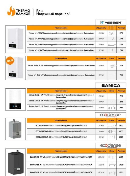 Газовый Котел Двухконтур Котёл Gazli Kotyol Katyol Котйол Кател