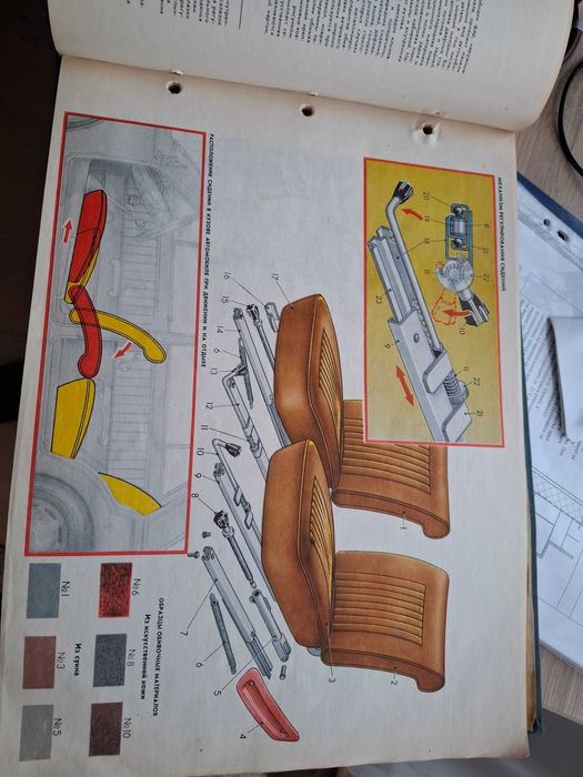 Ръководство ремонт и употреба ЛАДА
