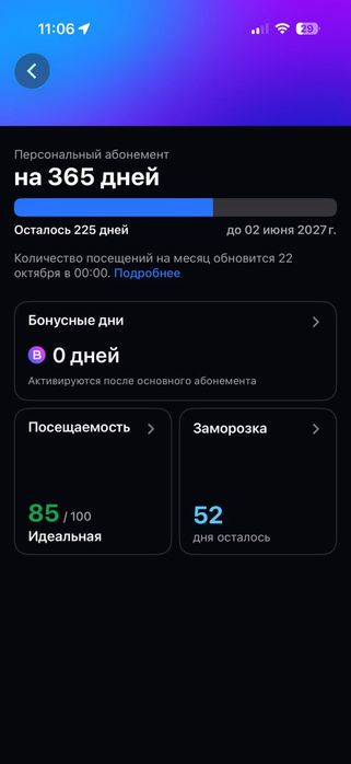 1 фит абонемент 225 дней