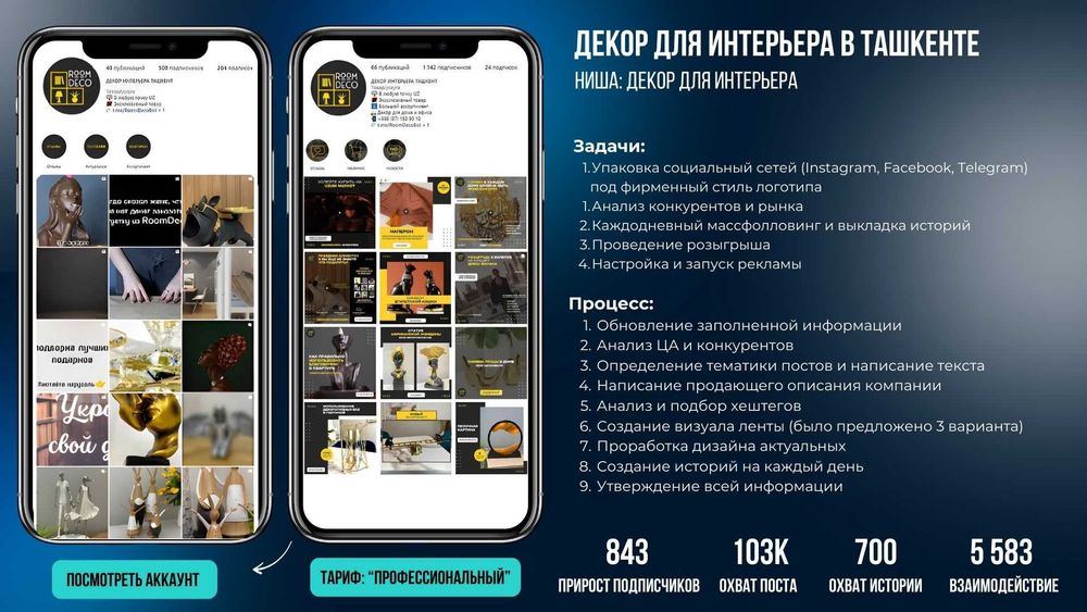 SMM / Target / Mobilograf