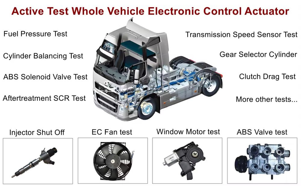 Диагностика на тежкотоварни автомобили , автобуси , строителни машини