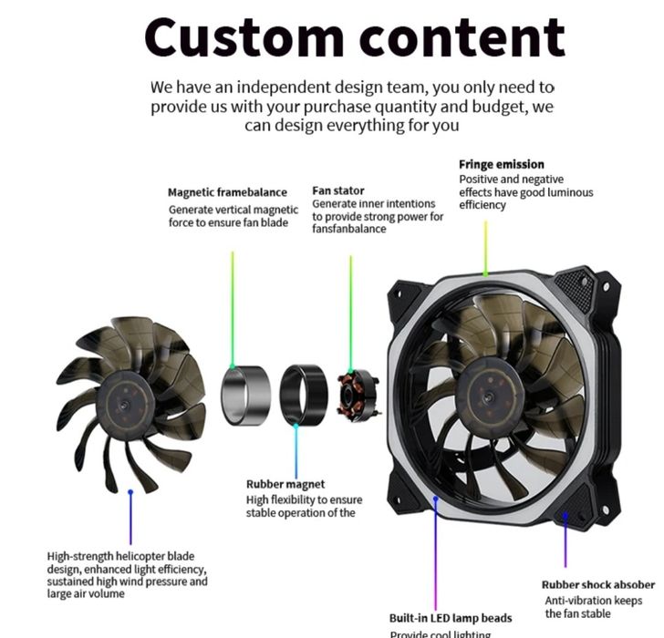 120 мм светодиодный вентилятор, уникальный волшебный кубический дизайн