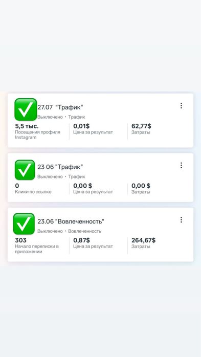 Таргетолог, интернет маркетолог