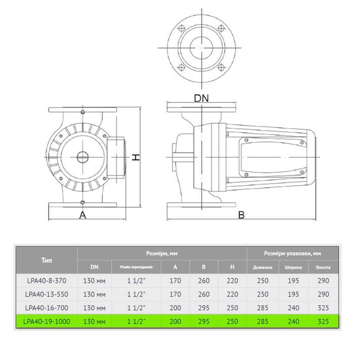 Pompa Euroaqua recirculare apa LPA 40—19—1000 + flanse