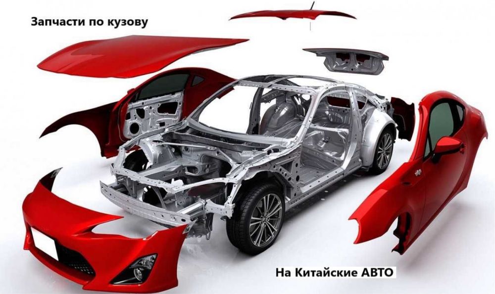 Запчасти на Китаймкие Haval, Geely, Chery, Changan, Jac итд