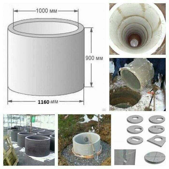 Кольца для канализации   Бетонные колодцев 220 000 сум