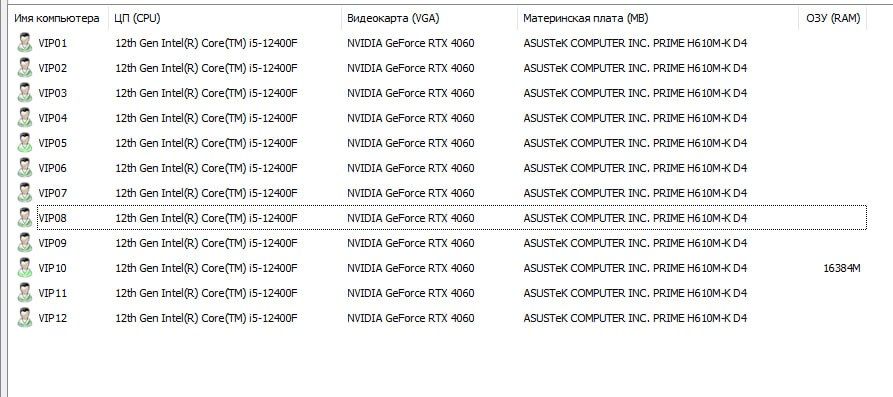 Продаются крмпюетеры и всё для интернет клуба! В связи закрытием клуба
