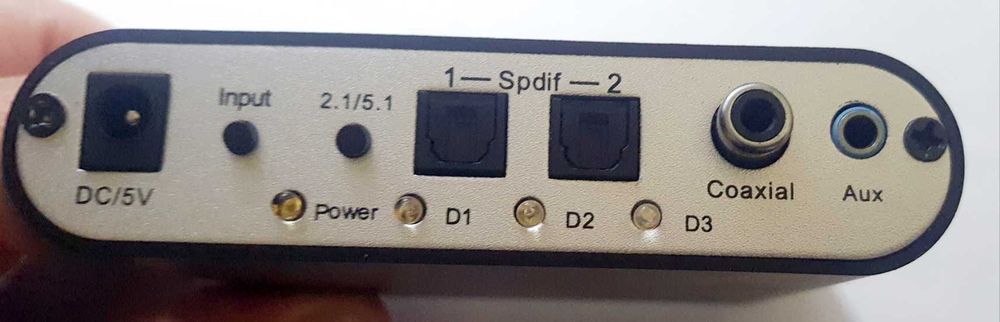 Convertor Digital la analog, Digital 5.1 Audio Decoder