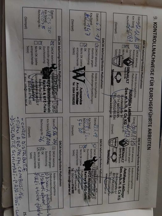 DACIA Sandero 2 1.5dci