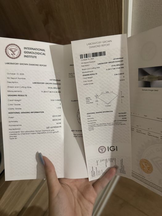 Продам роскошное кольцо!