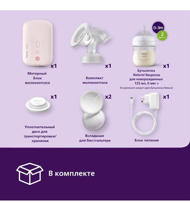 Молокоотсос Philips Avent Plus электрический SCF391/11