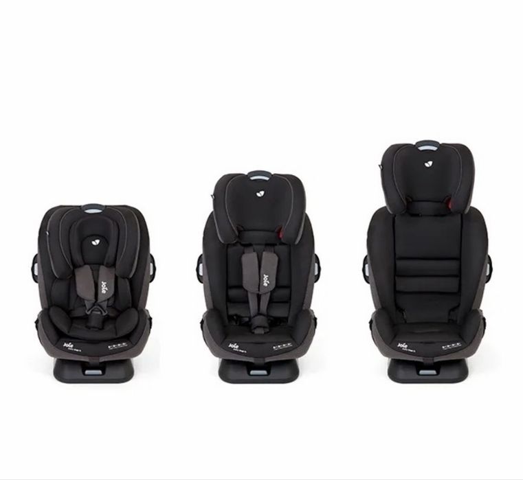 Автокресло детская