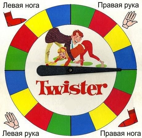 Доставка! Детский Твистер